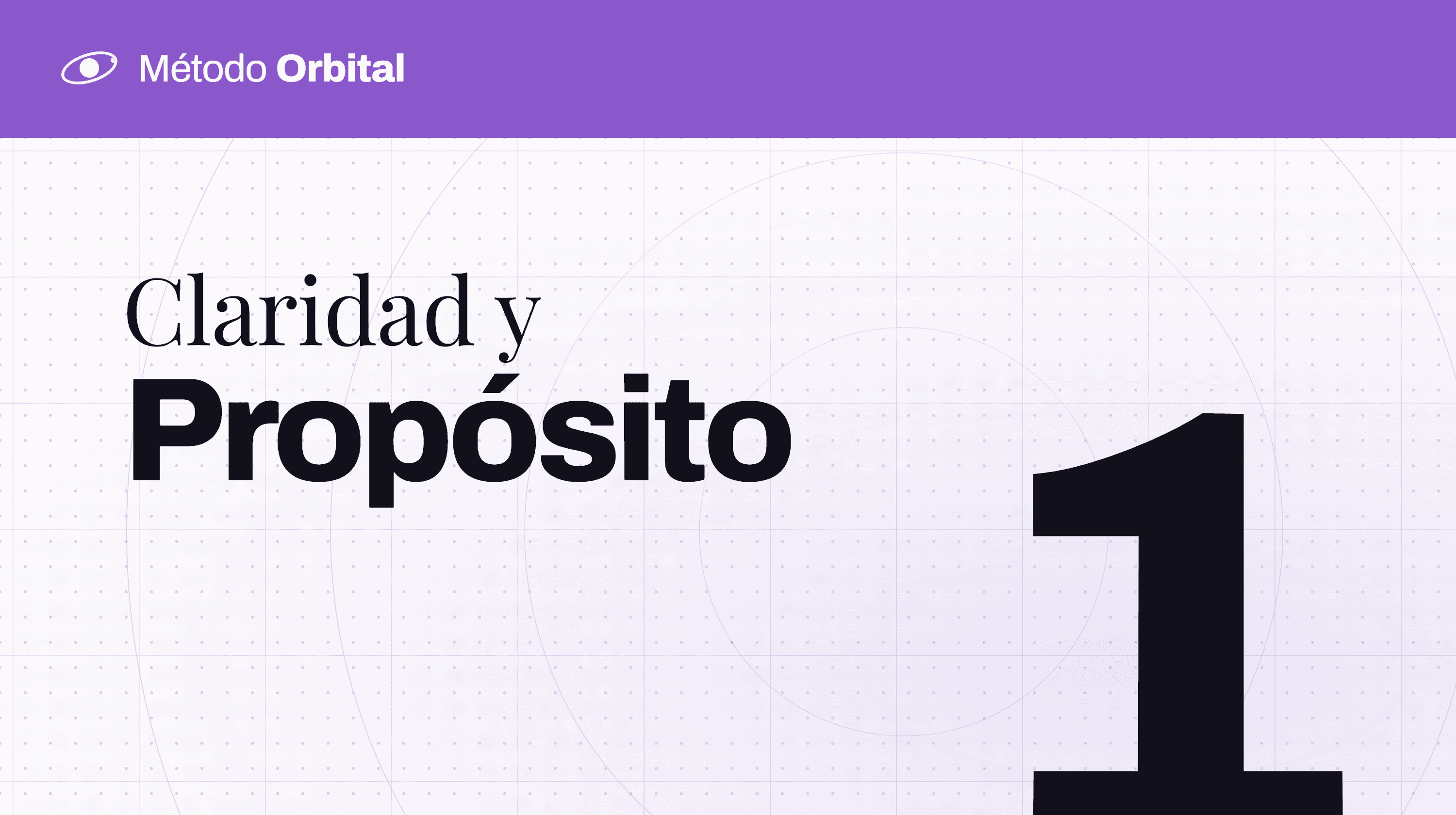 Método Orbital — Claridad y Propósito
