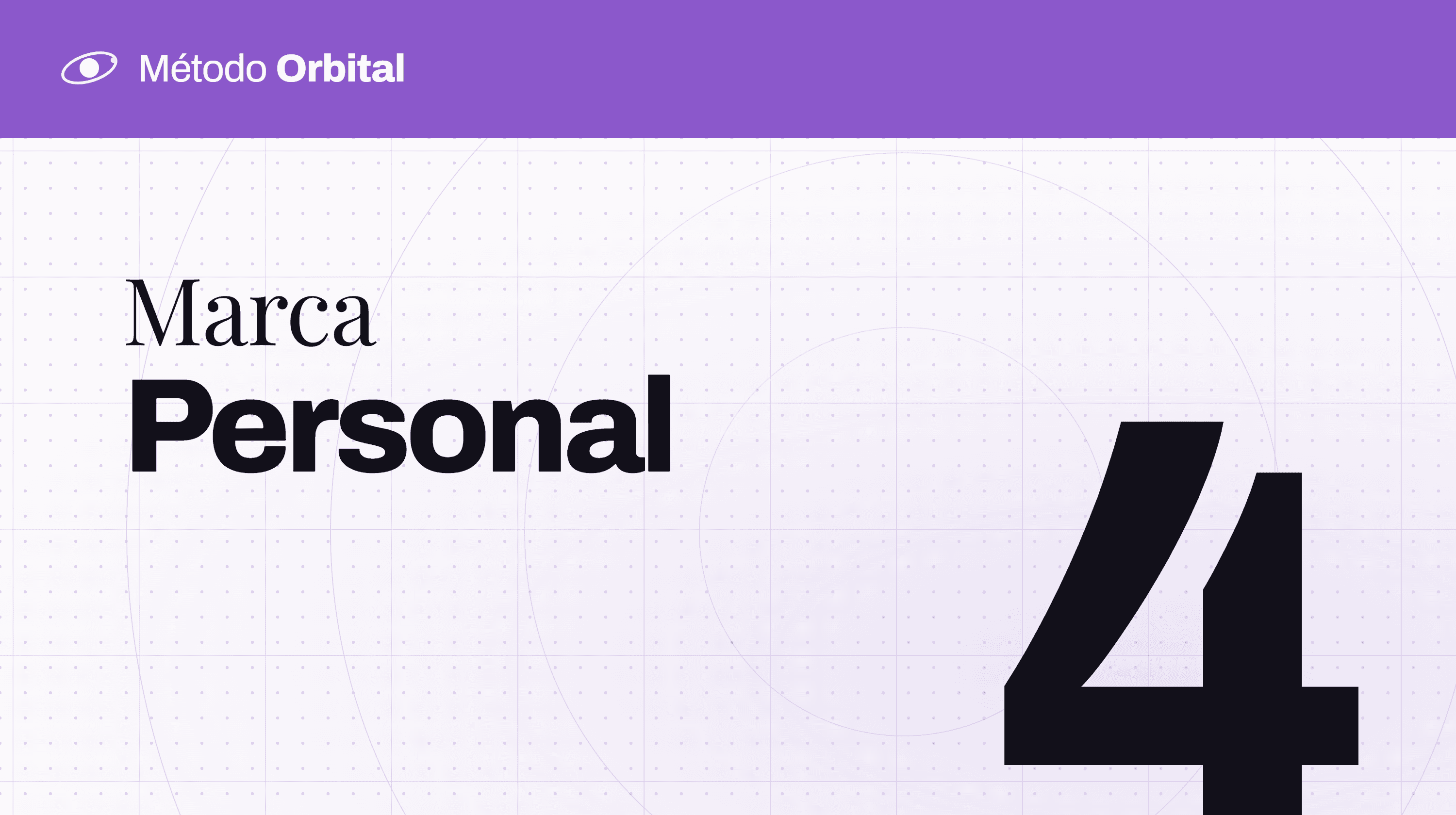 Método Orbital — Claridad y Propósito